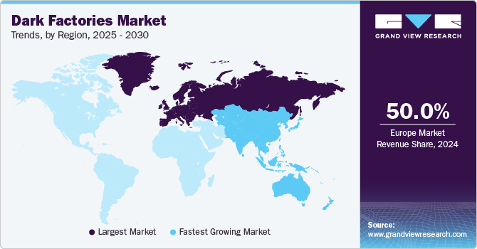 Dark Web Market Trends and Future Insights for 2025