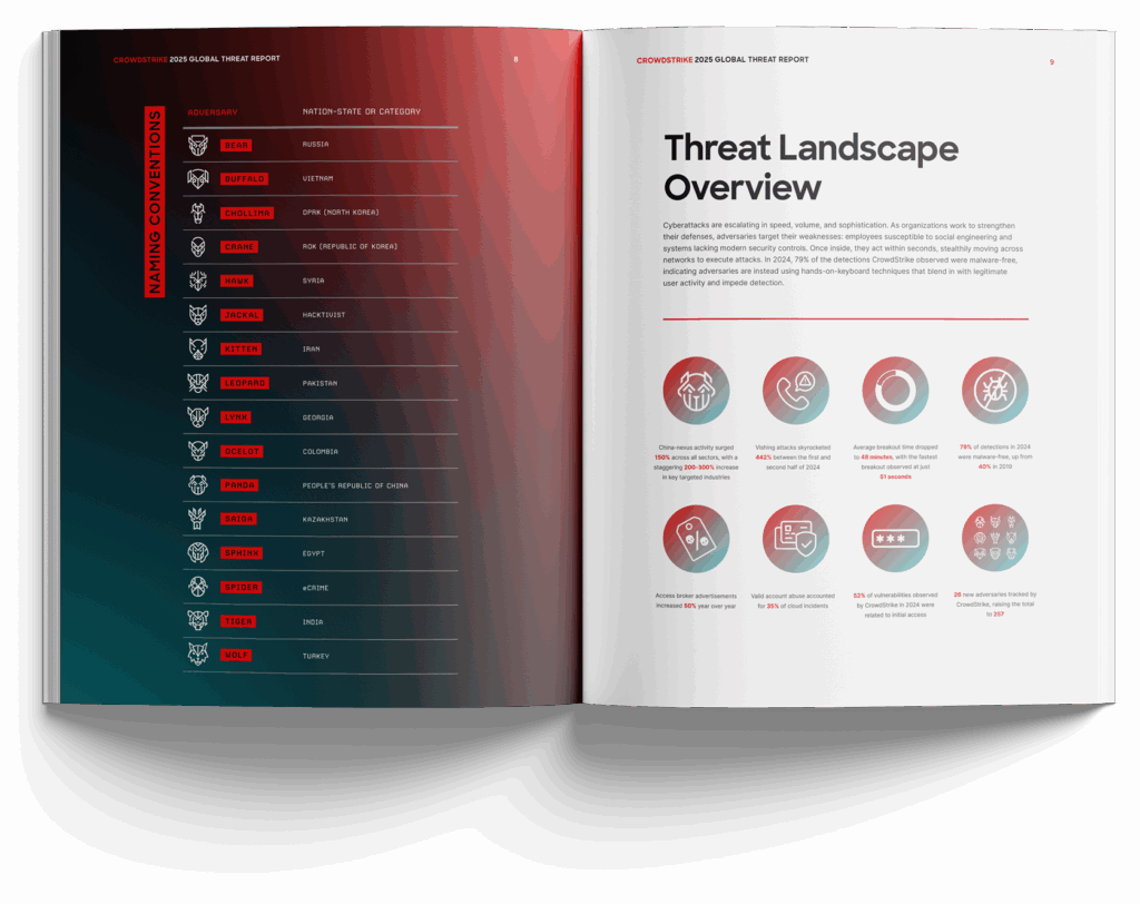 Darknet Markets Explained and Future Insights for 2025