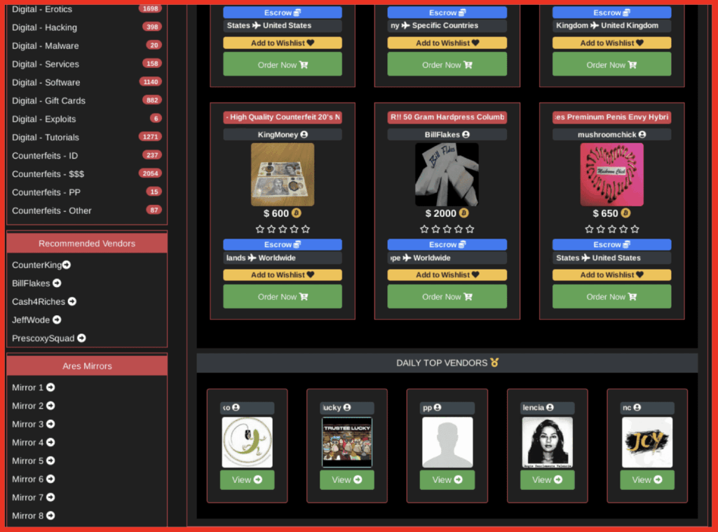 Darknet Markets Trends in 2024