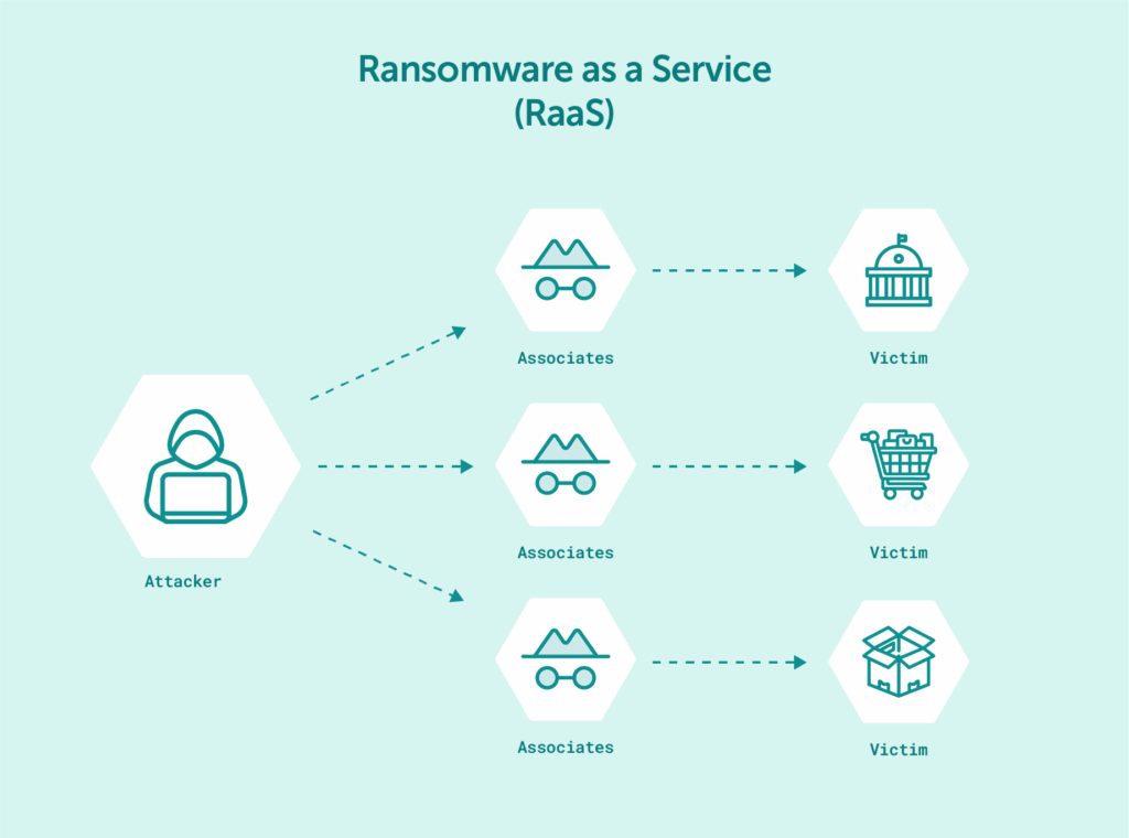 The Complete Guide to Darknet Markets and Onion Domains