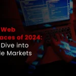 Uncover the Future of E-Commerce with Abacus Market